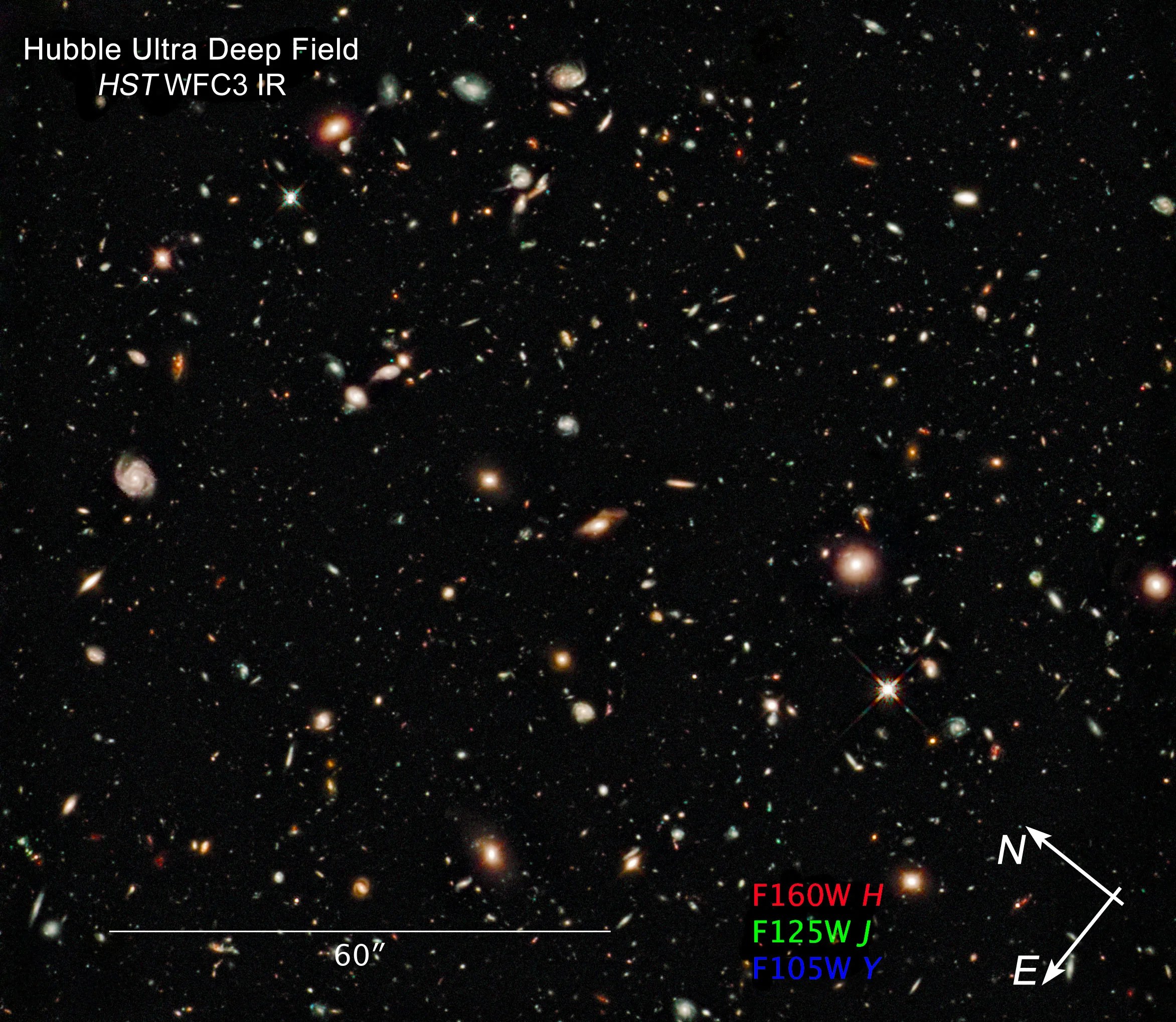 near-infrared image of Hubble Ultra Deep Field region