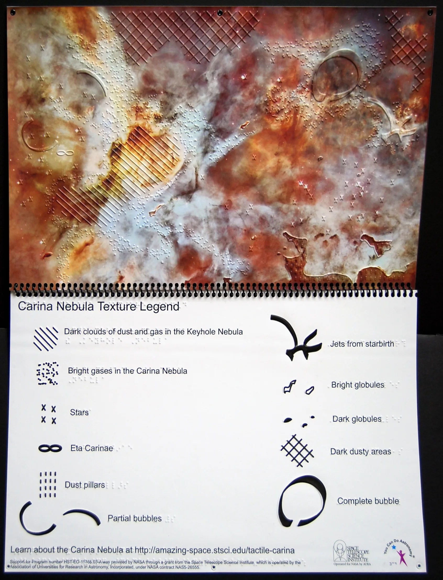 image of embossed Carina Nebula from the book