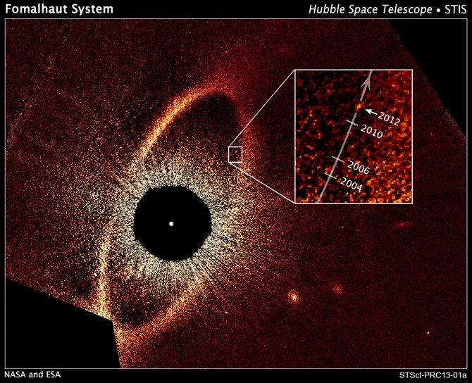 This false-color composite image reveals the orbital motion of the planet fomalhaut b.