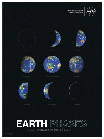 Download the Earth Nine Phases poster