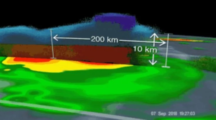 Satellite data visualization of Hurricane Florence