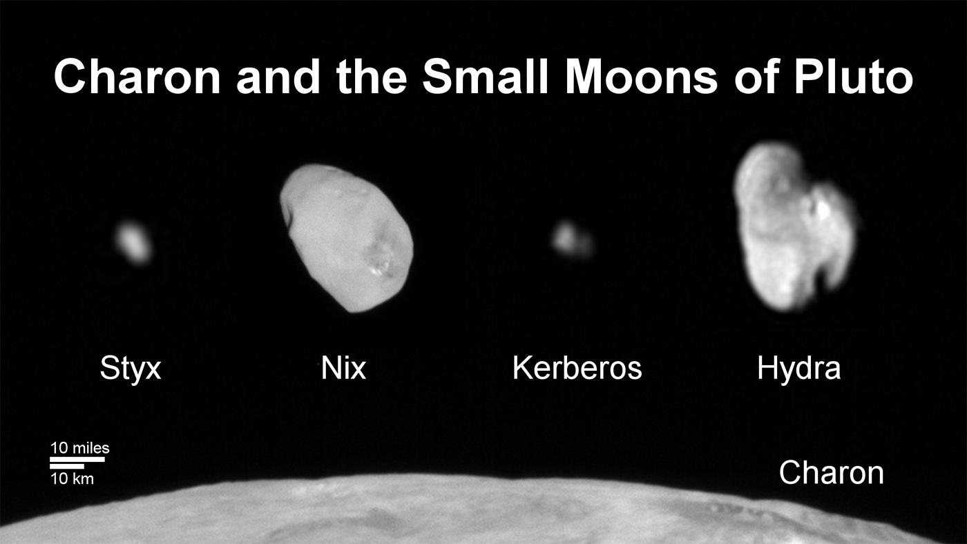 Family Portrait of Pluto's Moons