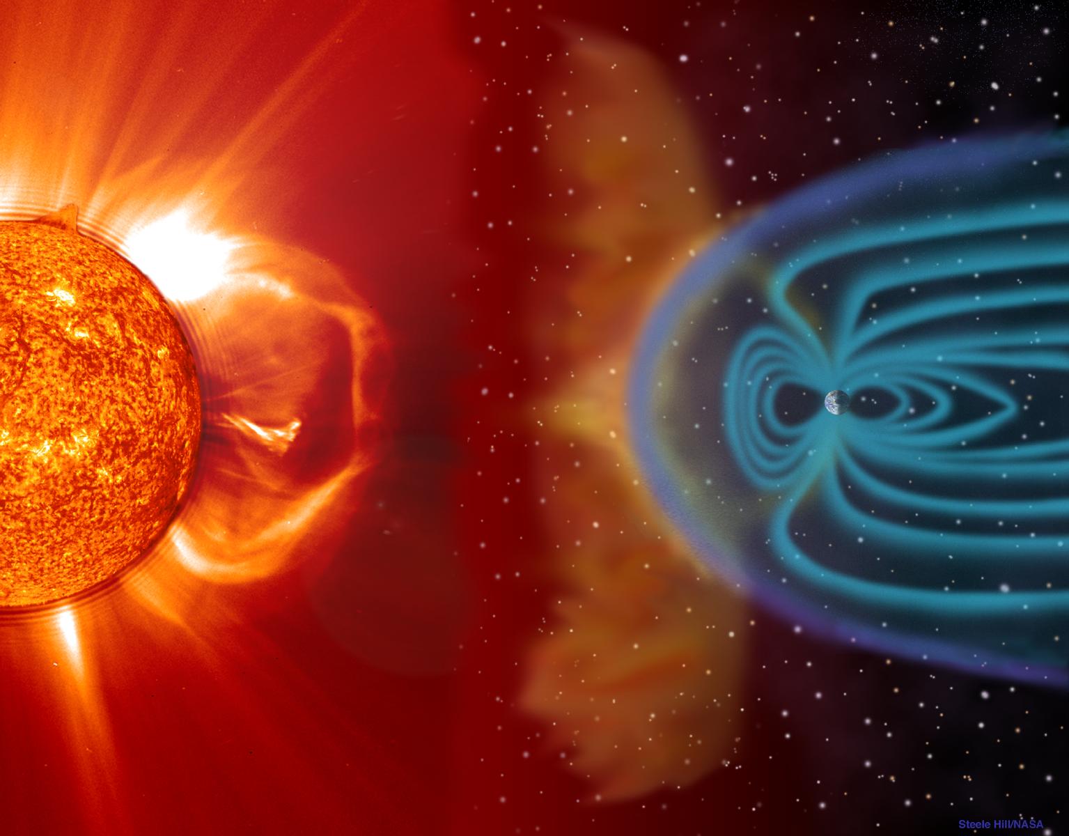Earth_and_Sun_magnetic_field
