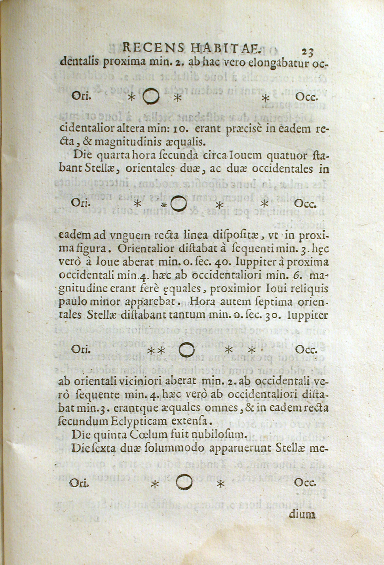 I disegni di Galileo di Giove e le sue stelle medicee dal Sidereus Nuncius.  Immagine gentilmente concessa da History of Science Collections, Biblioteche dell'Università dell'Oklahoma.