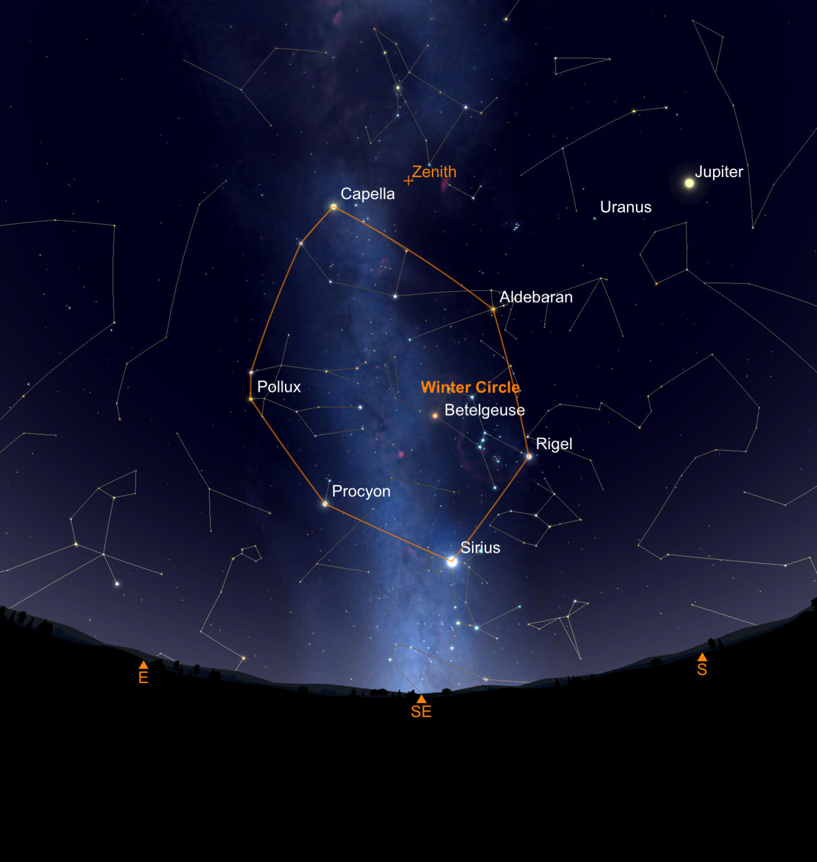 January’s Night Sky Notes: Connecting the ‘Dots’ with Asterisms - Techatty.com